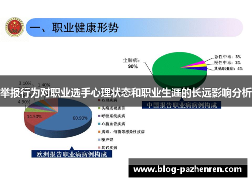 举报行为对职业选手心理状态和职业生涯的长远影响分析