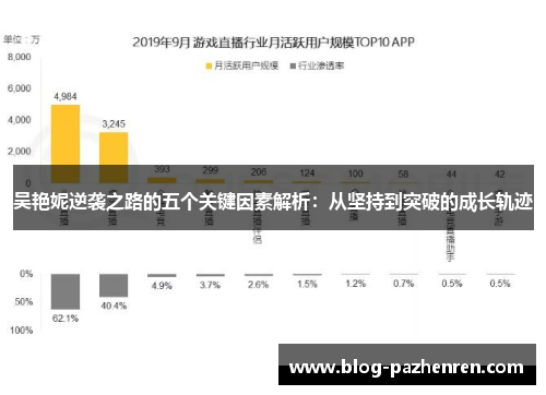 吴艳妮逆袭之路的五个关键因素解析：从坚持到突破的成长轨迹