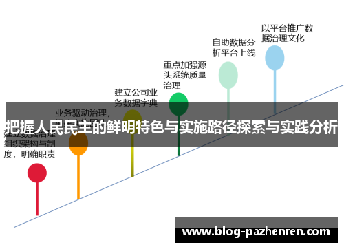 把握人民民主的鲜明特色与实施路径探索与实践分析