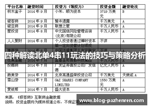 四种解读北单4串11玩法的技巧与策略分析
