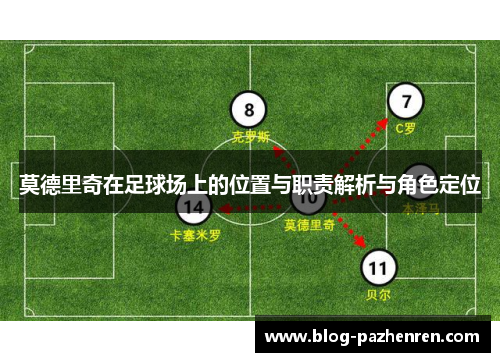 莫德里奇在足球场上的位置与职责解析与角色定位
