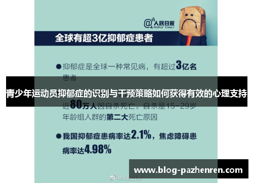青少年运动员抑郁症的识别与干预策略如何获得有效的心理支持