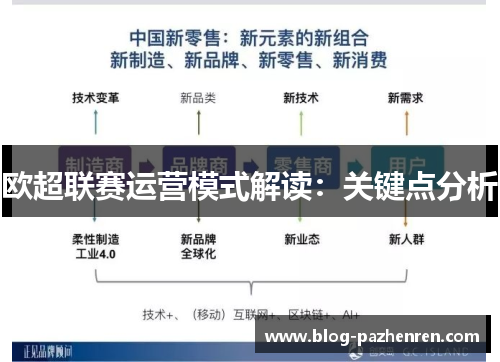 欧超联赛运营模式解读：关键点分析