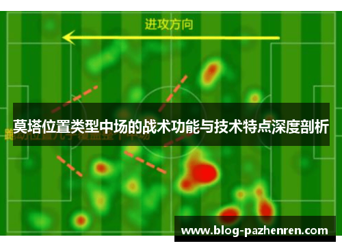 莫塔位置类型中场的战术功能与技术特点深度剖析 莫塔位置类型中场的战术功能与技术特点深度剖析