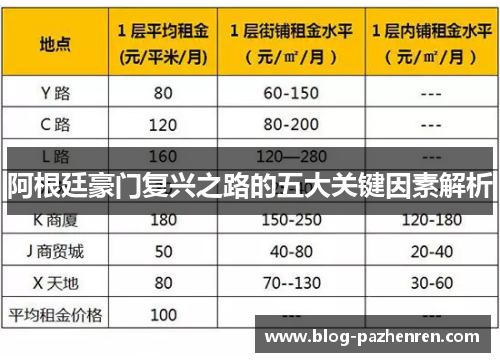 阿根廷豪门复兴之路的五大关键因素解析 阿根廷豪门复兴之路的五大关键因素解析