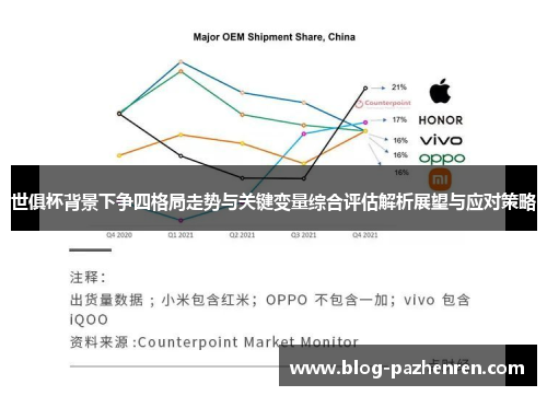 世俱杯背景下争四格局走势与关键变量综合评估解析展望与应对策略