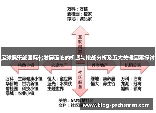 足球俱乐部国际化发展面临的机遇与挑战分析及五大关键因素探讨